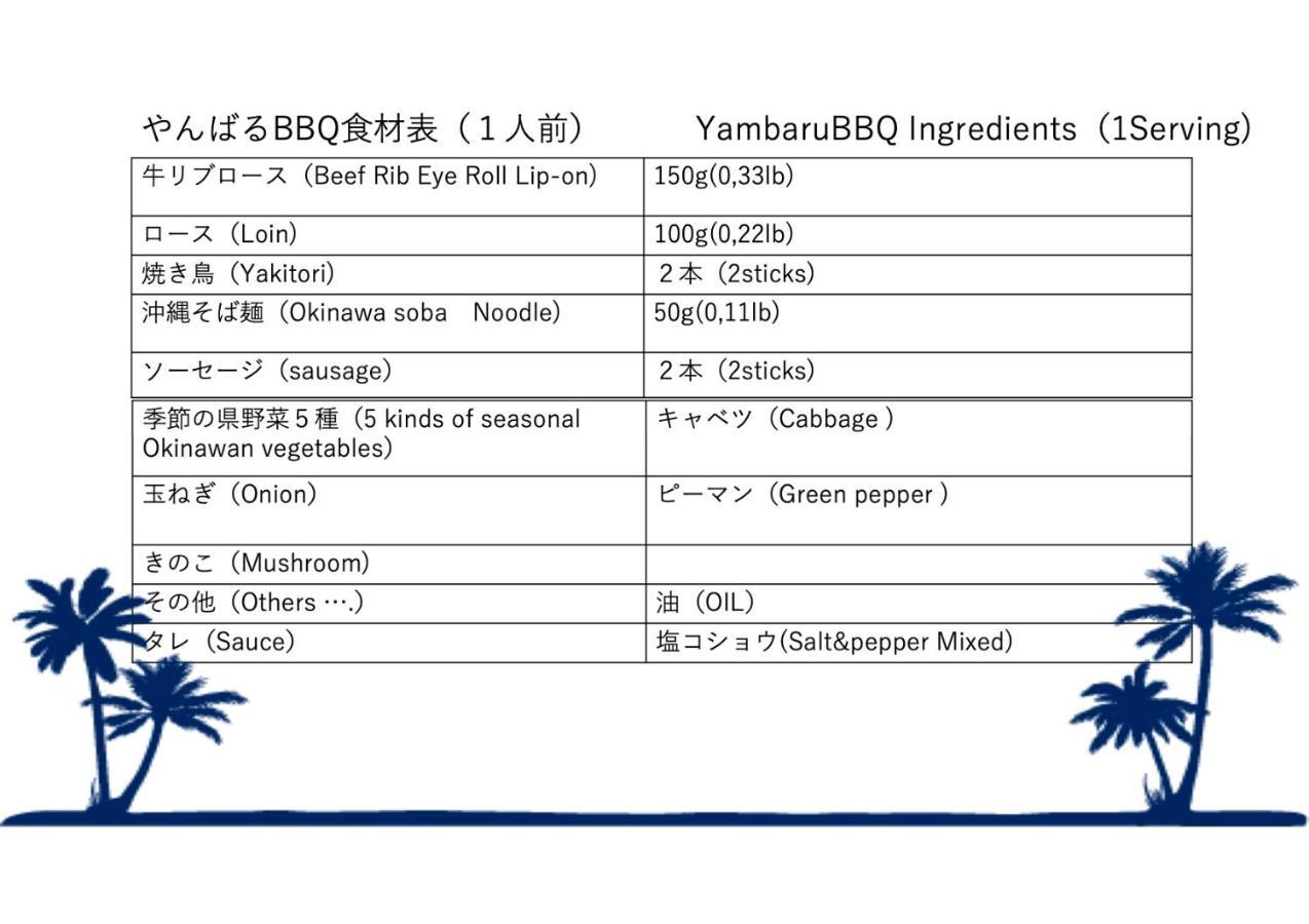 ラウレアゼロ本部 Villa Eksteriør billede